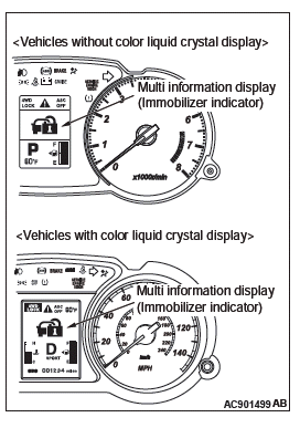 Mitsubishi Outlander. Wireless Control Module (WCM)