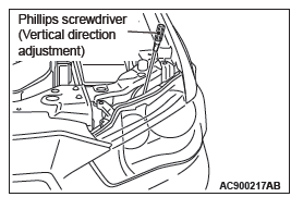 Mitsubishi Outlander. Chassis Electrical