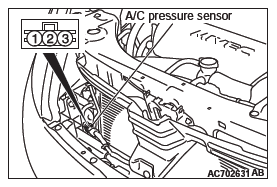 Mitsubishi Outlander. Heater, Air Conditioning and Ventilation