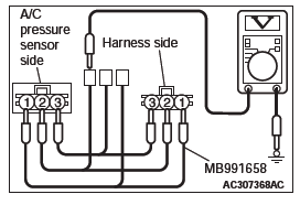 Mitsubishi Outlander. Heater, Air Conditioning and Ventilation