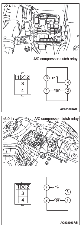 Mitsubishi Outlander. Heater, Air Conditioning and Ventilation