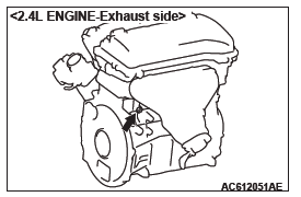 Mitsubishi Outlander. Engine Cooling