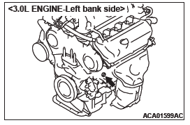 Mitsubishi Outlander. Engine Cooling