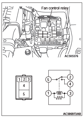 Mitsubishi Outlander. Engine Cooling