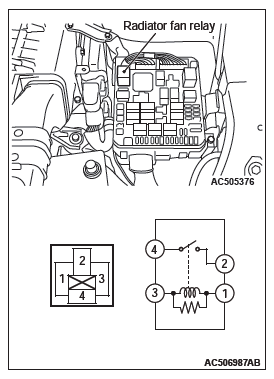 Mitsubishi Outlander. Engine Cooling