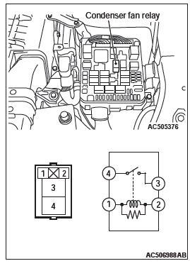 Mitsubishi Outlander. Engine Cooling