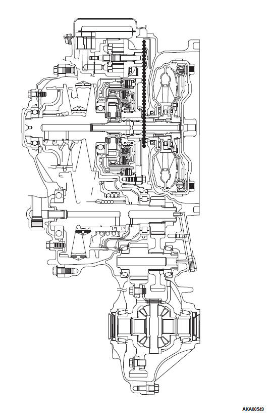 Mitsubishi Outlander. Continuously Variable Transaxle Overhaul