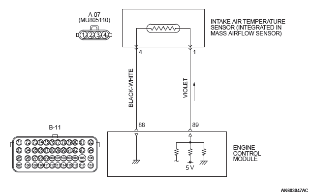 Mitsubishi Outlander. Multiport Fuel Injection (MFI)