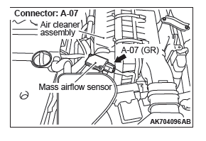 Mitsubishi Outlander. Multiport Fuel Injection (MFI)