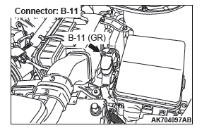 Mitsubishi Outlander. Multiport Fuel Injection (MFI)