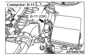 Mitsubishi Outlander. Multiport Fuel Injection (MFI)