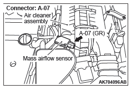 Mitsubishi Outlander. Multiport Fuel Injection (MFI)