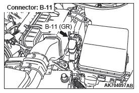 Mitsubishi Outlander. Multiport Fuel Injection (MFI)