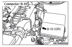 Mitsubishi Outlander. Multiport Fuel Injection (MFI)