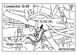 Mitsubishi Outlander. Multiport Fuel Injection (MFI)