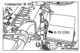 Mitsubishi Outlander. Multiport Fuel Injection (MFI)