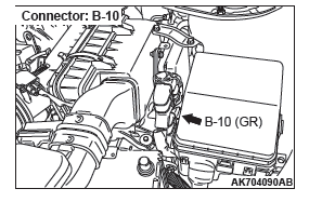 Mitsubishi Outlander. Multiport Fuel Injection (MFI)