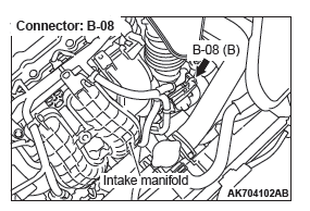 Mitsubishi Outlander. Multiport Fuel Injection (MFI)