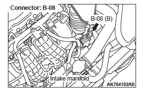 Mitsubishi Outlander. Multiport Fuel Injection (MFI)