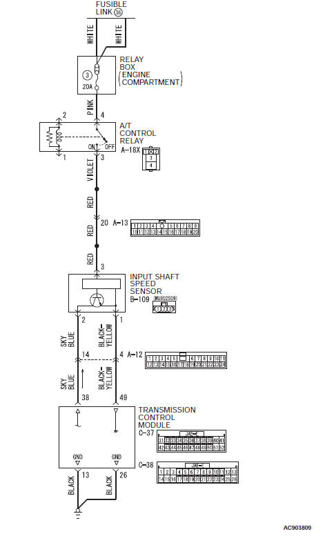 Mitsubishi Outlander. Automatic Transaxle