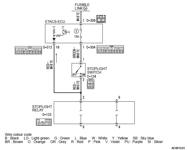 Mitsubishi Outlander - Dtc P0703, P0705, P0711, P0712, P0713, P0715, P0720, P0725, P0740, P0741, P0745 - Diagnostic Trouble Code Procedures