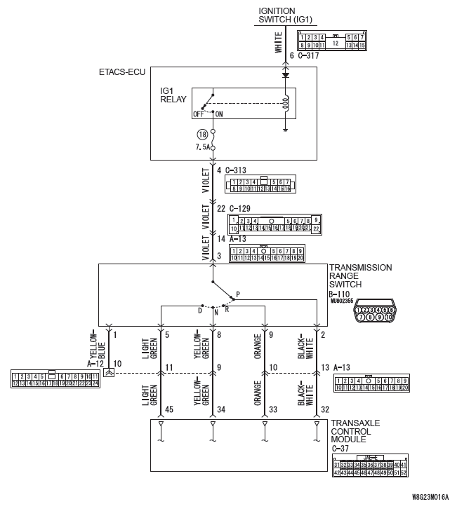 Mitsubishi Outlander - Dtc P0703, P0705, P0711, P0712, P0713, P0715, P0720, P0725, P0740, P0741, P0745 - Diagnostic Trouble Code Procedures