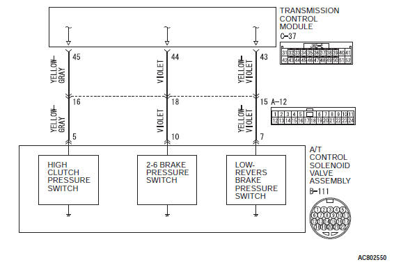 Mitsubishi Outlander. Automatic Transaxle