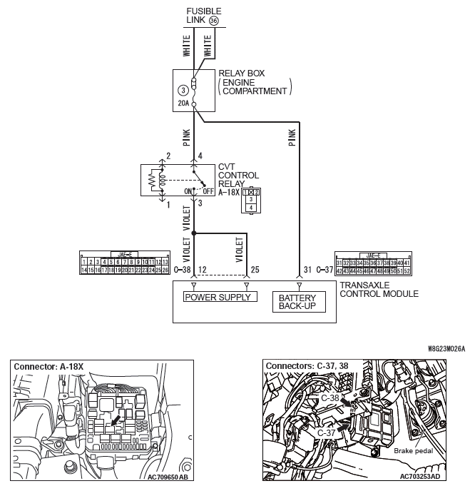 Mitsubishi Outlander DTC P1637, P1706, P1710, P1723, P1740, P1745