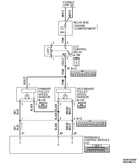 Mitsubishi Outlander - Dtc P1637, P1706, P1710, P1723, P1740, P1745, P1773, P1777, P1778, P1902, U0001, U0100, U0121, U0141 - Diagnostic Trouble Code Procedures