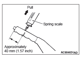 Mitsubishi Outlander. Parking Brakes