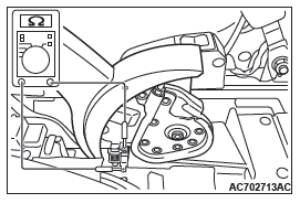 Mitsubishi Outlander. Parking Brakes