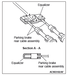 Mitsubishi Outlander. Parking Brakes