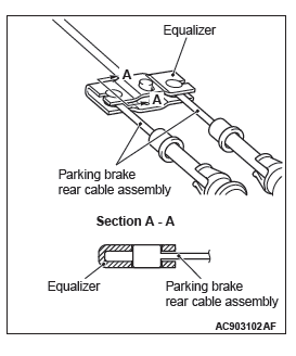 Mitsubishi Outlander. Parking Brakes