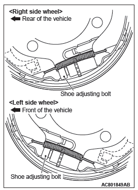 Mitsubishi Outlander. Parking Brakes