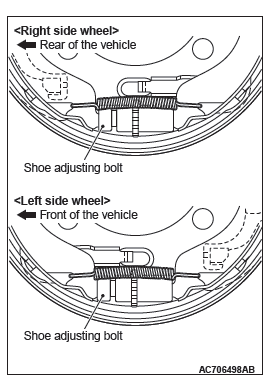 Mitsubishi Outlander. Parking Brakes