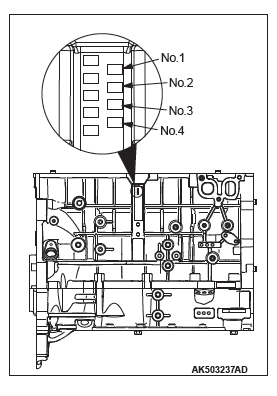 Mitsubishi Outlander. Engine Overhaul