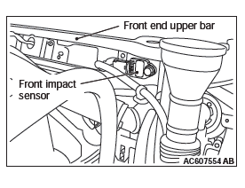 Mitsubishi Outlander. Supplemental Restraint System (SRS)