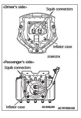 Mitsubishi Outlander. Supplemental Restraint System (SRS)