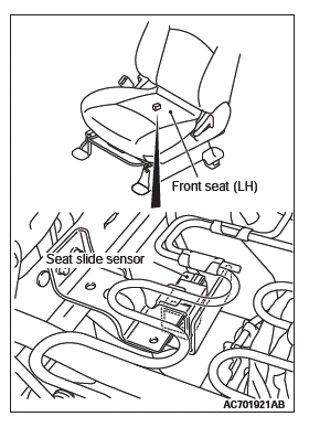 Mitsubishi Outlander. Supplemental Restraint System (SRS)