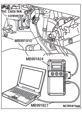 Mitsubishi Outlander. Supplemental Restraint System (SRS)