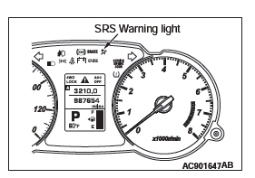 Mitsubishi Outlander. Supplemental Restraint System (SRS)