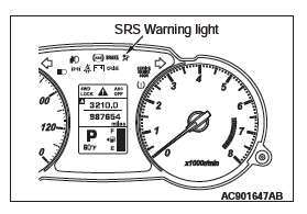 Mitsubishi Outlander. Supplemental Restraint System (SRS)