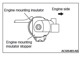 Mitsubishi Outlander. Power Plant Mount