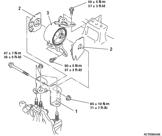 Mitsubishi Outlander. Power Plant Mount