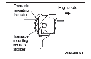 Mitsubishi Outlander. Power Plant Mount