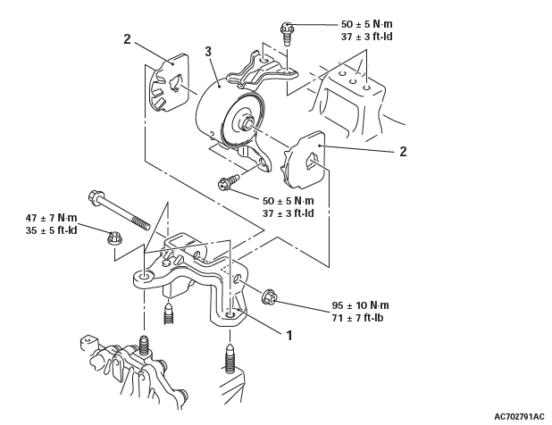 Mitsubishi Outlander. Power Plant Mount