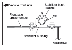 Mitsubishi Outlander. Power Plant Mount