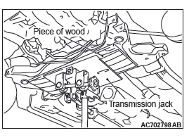 Mitsubishi Outlander. Power Plant Mount