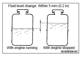 Mitsubishi Outlander. Power Steering