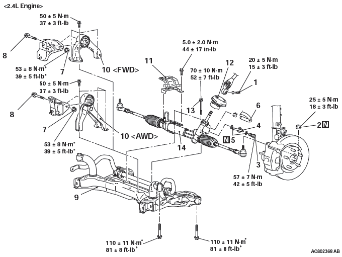 Mitsubishi Outlander. Power Steering